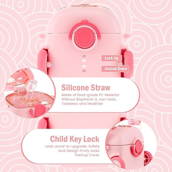 Kids Bus Bottle – 2-in-1 Sipper & Toy